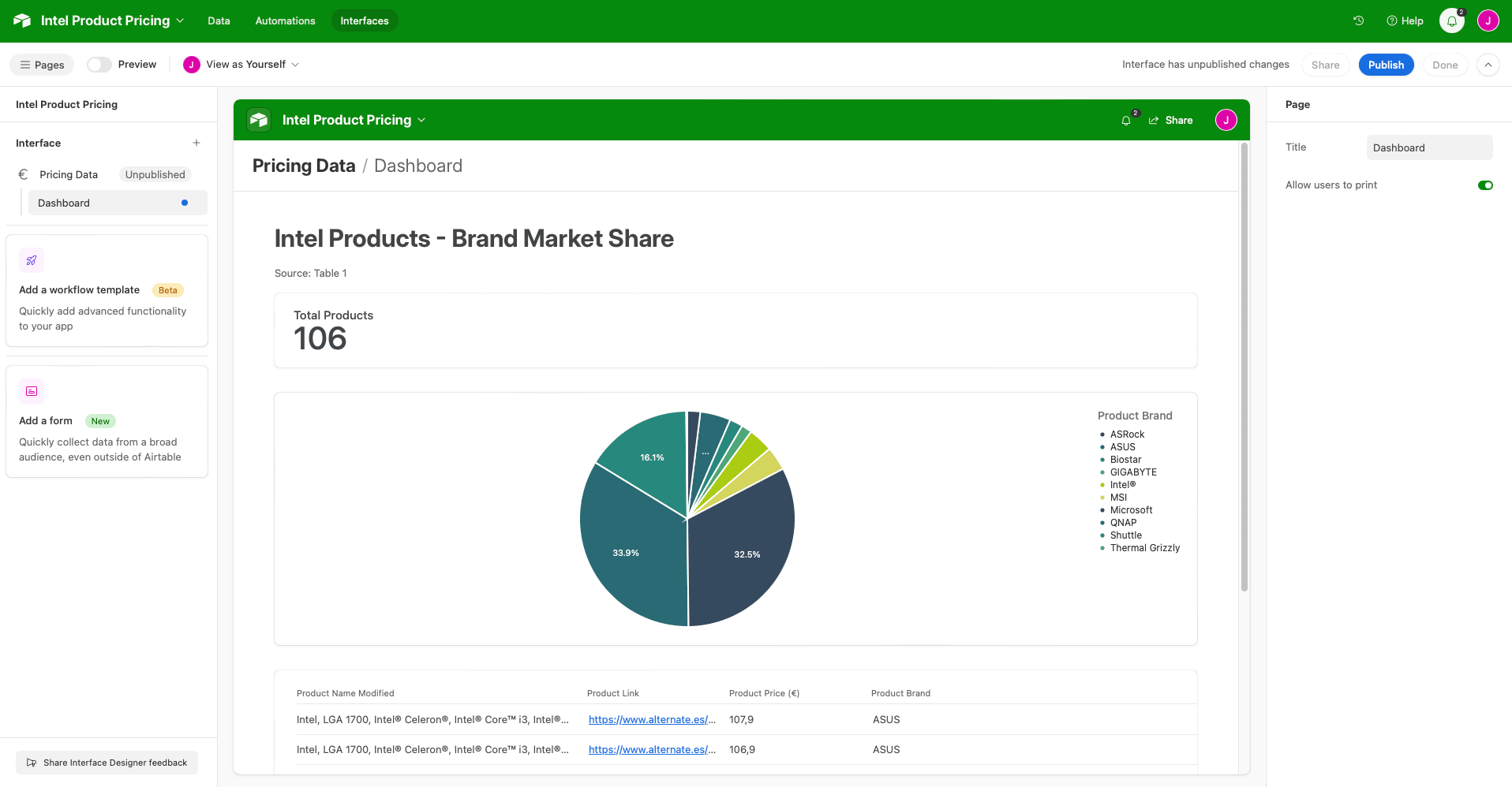 Screenshot of Airtable pricing data dashboard